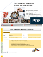 Modul 3 p5 - Batikku Identitasku