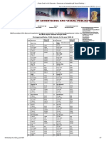 Rate Chart For TV Advertisement