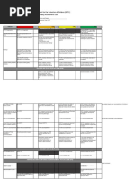 LCPC Assessment Form 001 A Barangay