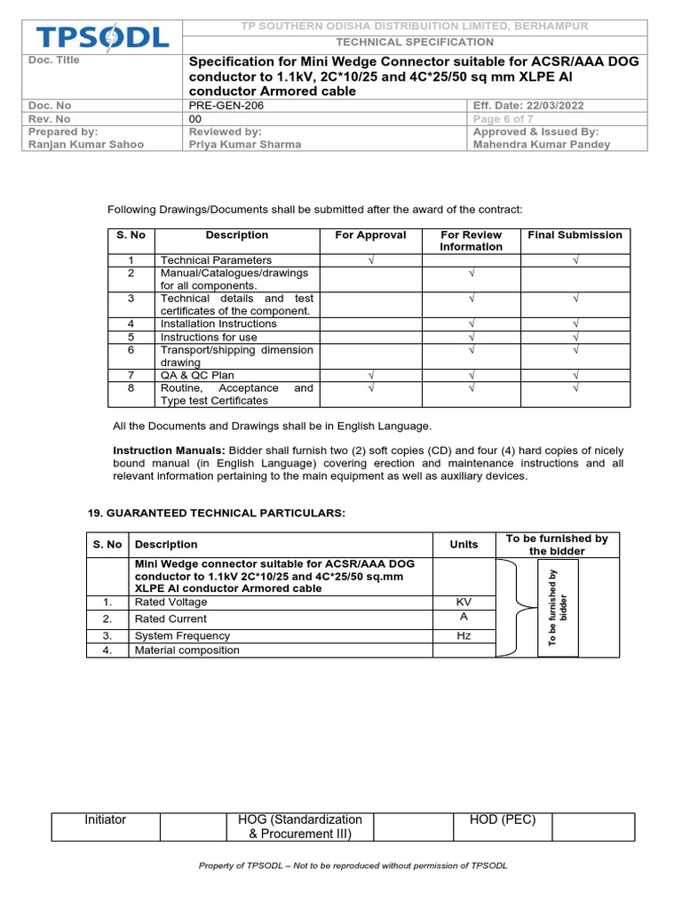 TS TPSODL Mini Wedge Connector PDF Electric Power