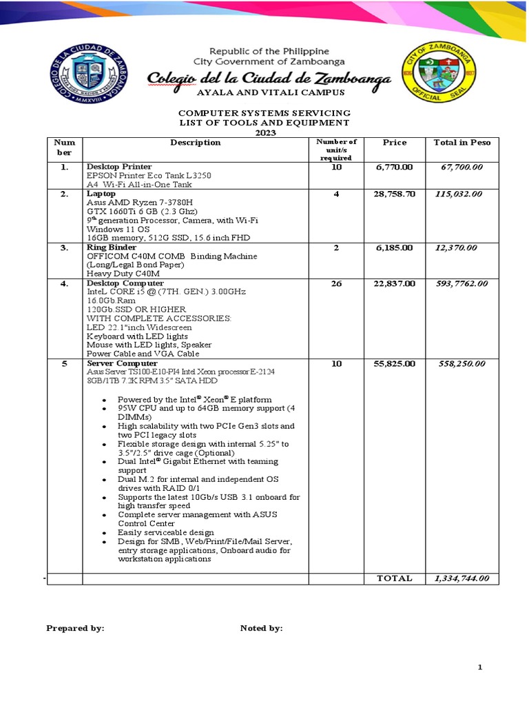 CSS List of Tools and Equipment 2023 PDF Desktop Computer Solid