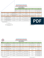 Jadwal Kuliah Semesetr 4 Genap T.A 2022-2023