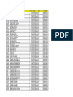 BTM - Format Permintaan Data Siaga & Rakor IC & DSI