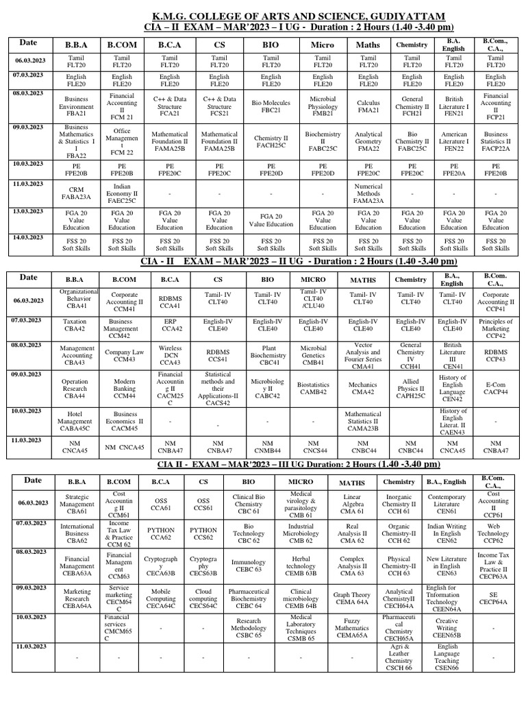 Cia Ii Exam Mar 2023 Schedule Nm Pdf Mathematics Physical Sciences