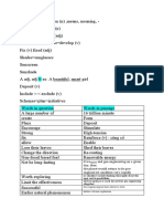 Climate Change Synonyms Tables