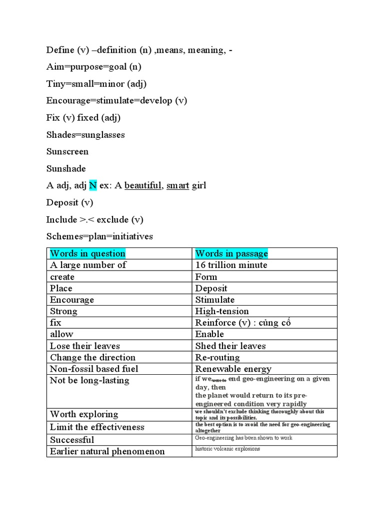 Climate Change Synonyms Tables PDF