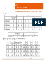 Grade Thresholds - November 2022: Cambridge IGCSE First Language English (Oral Endorsement) (0500)