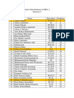 Ranking X MIPA 3 Semester 2