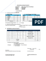 Analisis Alokasi Waktu (Genap)