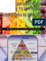 Presentación Final Piramide de Los Alimentos.