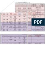 UG 6th Sem Class Routine-Jan-Jun-2023-Updated