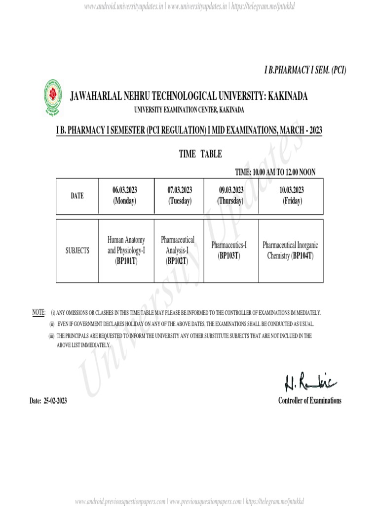 JNTUK BP 11 Sem 1st Mid Time Table March 2023 PDF Health Care