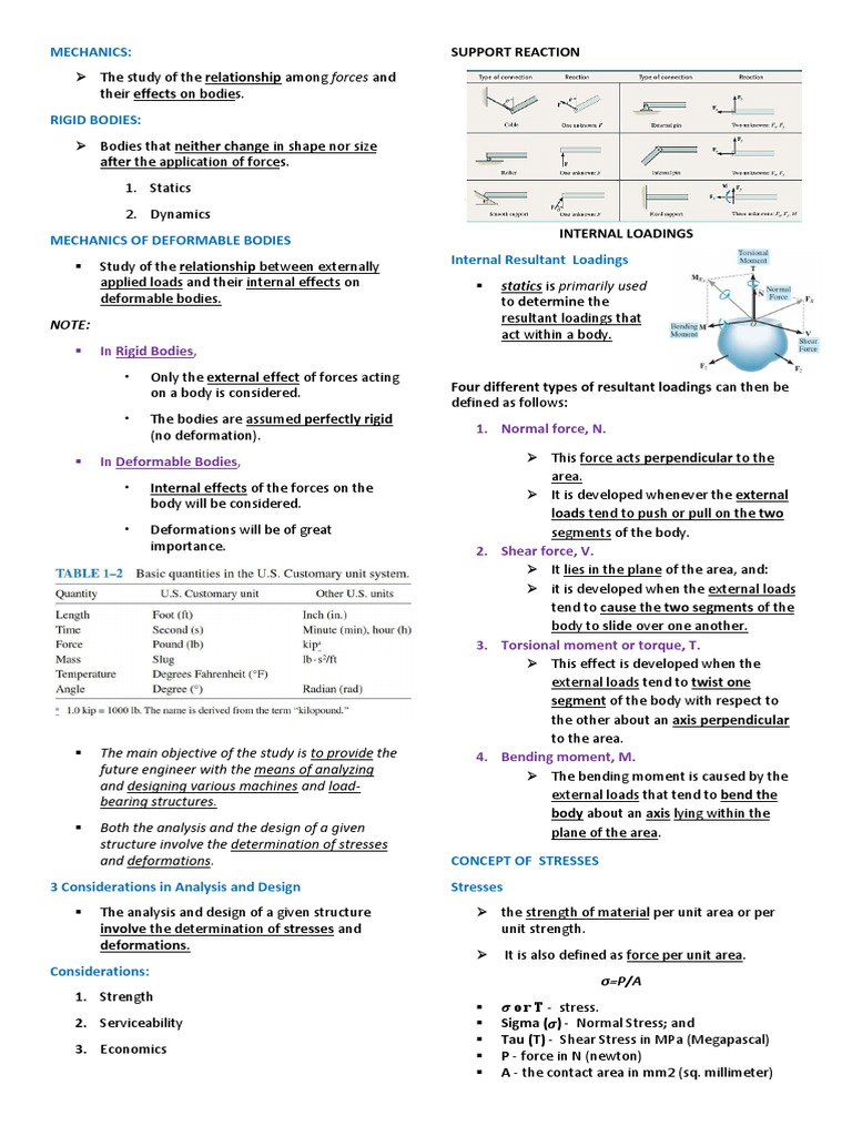 Mechanics Midterm Reviewer | PDF | Deformation (Engineering) | Stress ...