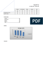 Test N° 3 - Results