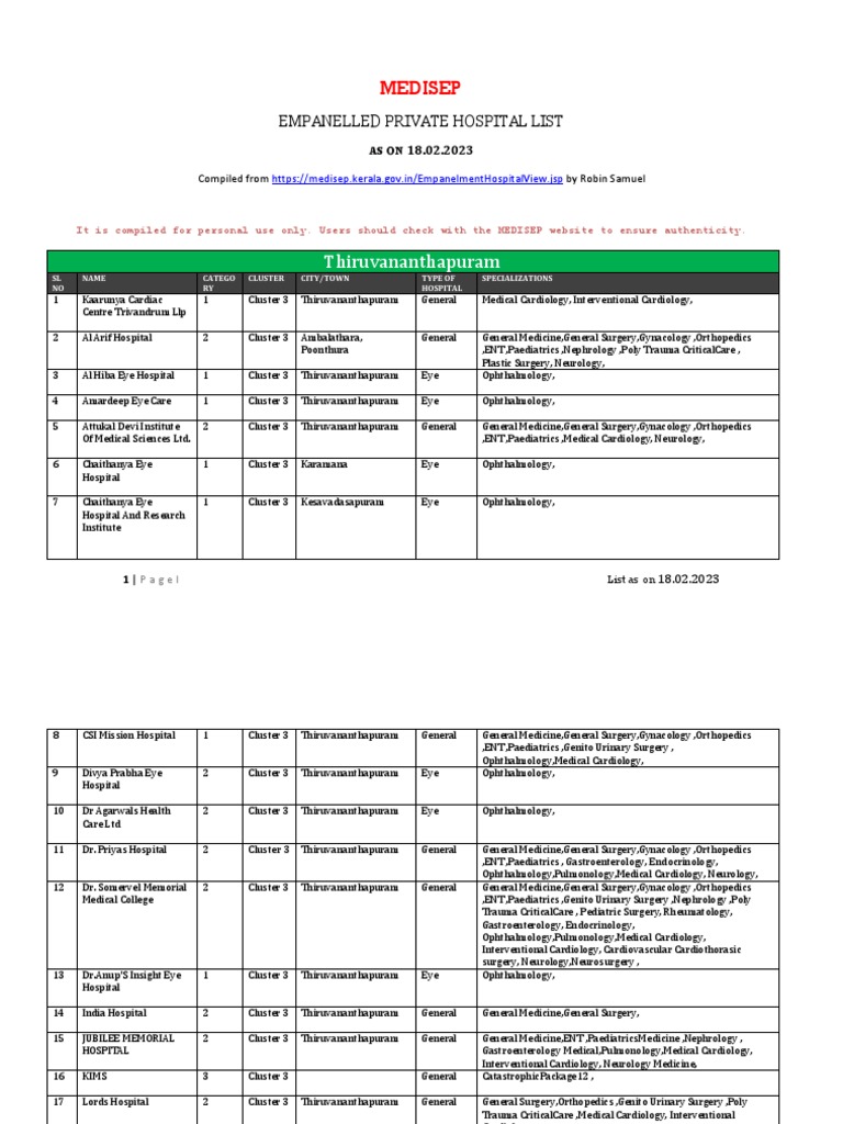 Medisep Hospital List Kerala 2023 | PDF | Pediatrics | Clinical Medicine