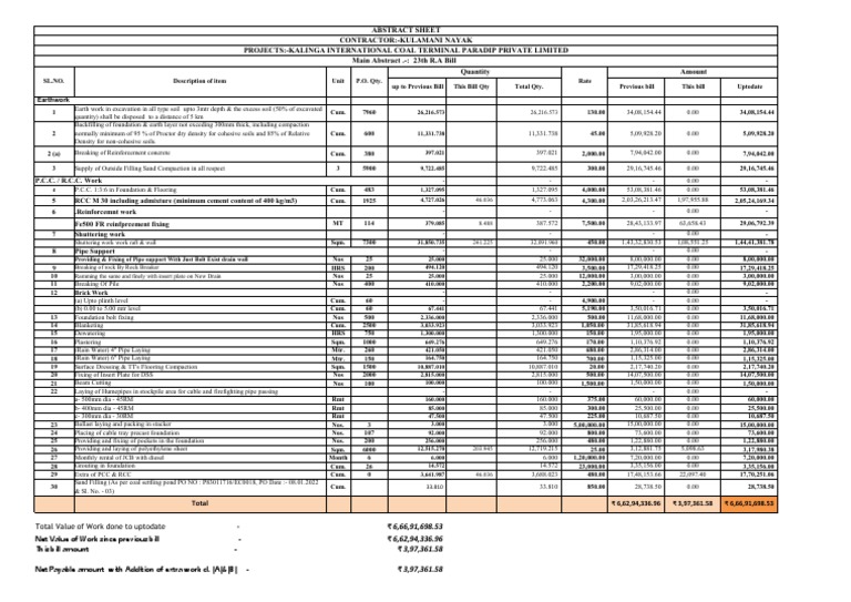 23th RA Bill For ISGEC Abstract PDF