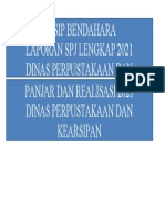 Laporan SPJ Lengkap 2021 Dinas Perpustakaan