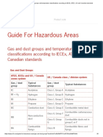 ATEX-Gas and Dust Groups and Temperature Classifications