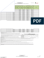 Formato Verificacion de Crecimiento y Vacunas