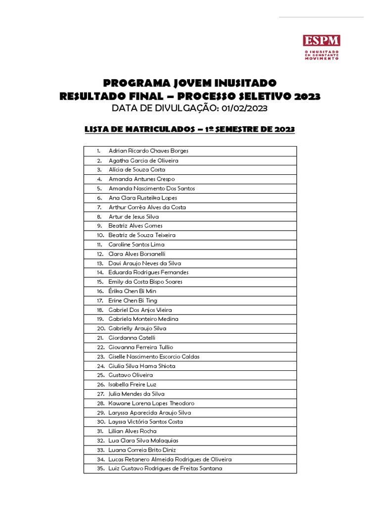 Lista de Aprovados e de Espera 1º Semestre de 2023 PDF