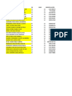 Listado de estudiantes con datos personales