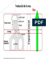 FAiA 2019-20 - 1 - VEU - 2 - CV