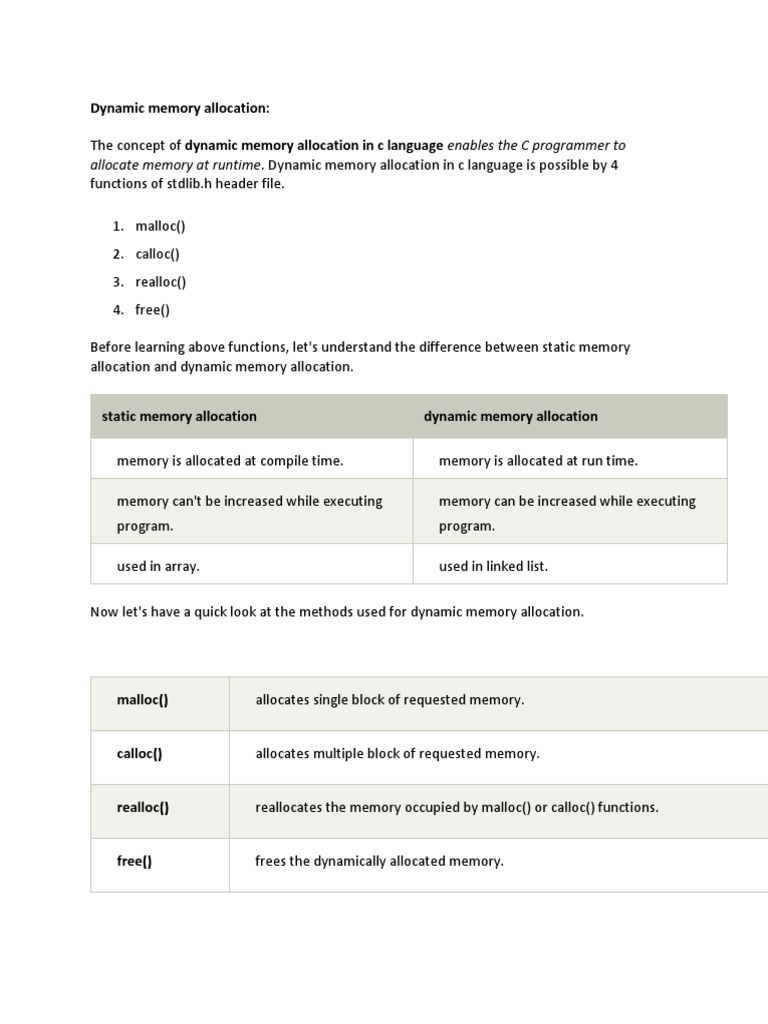 Problem Solving Using C (Unit 5) | PDF | Computer Data | Software