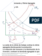 Pauta Examen Macroeconomi A Seminario de Integracio N PDF