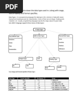 Assignment of C