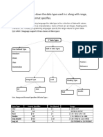 Assignment of C