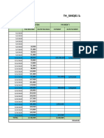 TH - Sampit Laporan Internal Setoran Pad (Delivery) - 1-3