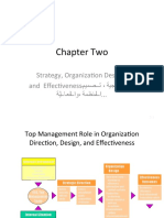 CH 2 Strategyb and Effectiveness