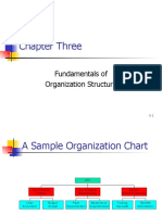 ch3 Fund of Org Structure
