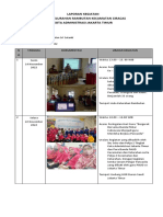 Laporan Kegiatan PKK PJ2 NOVEMBER