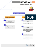 Consistent Revision Plan