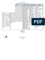 Cuadro Comparativo