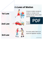 Pictures of Law of Motion