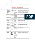 1º Lab Qmc. Materiales