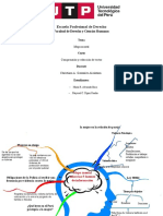 Semana7 Tarea1 Mapa Mental