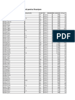 Anexa 12 - Lista de Rezervă A Medicilor de Familie Preselectați GDPR