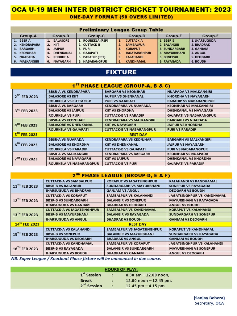Fixture OneDay Format (50 Overs Limited) Preliminary League Group
