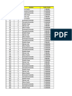 Ejercicio Excel 3