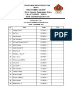 Konsumsi LDK