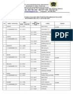 Jadwal Pospam Nataru TH 2022 Prambanan - Absen