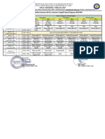 Jadwal PAS Ganjil TP 2022 2023 Oke