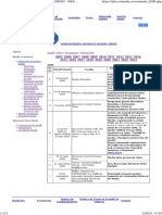 Administratia Fondului Pentru Mediu - Media Evenimente 2008