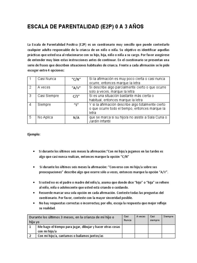 Escala de Parentalidad Positiva E2P | PDF