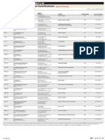 Furniture 　　Frank Davis Nation 31 Mar 2016 | PDF | Curriculum | Expense