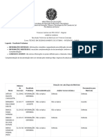 IFRS PS 2023 Campus Canoas Prova Resultado Preliminar Desenvolvimento de Sistemas