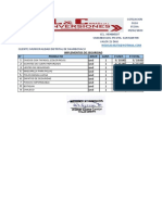 Proforma L&C Hermanas - Implementos de Seguridad